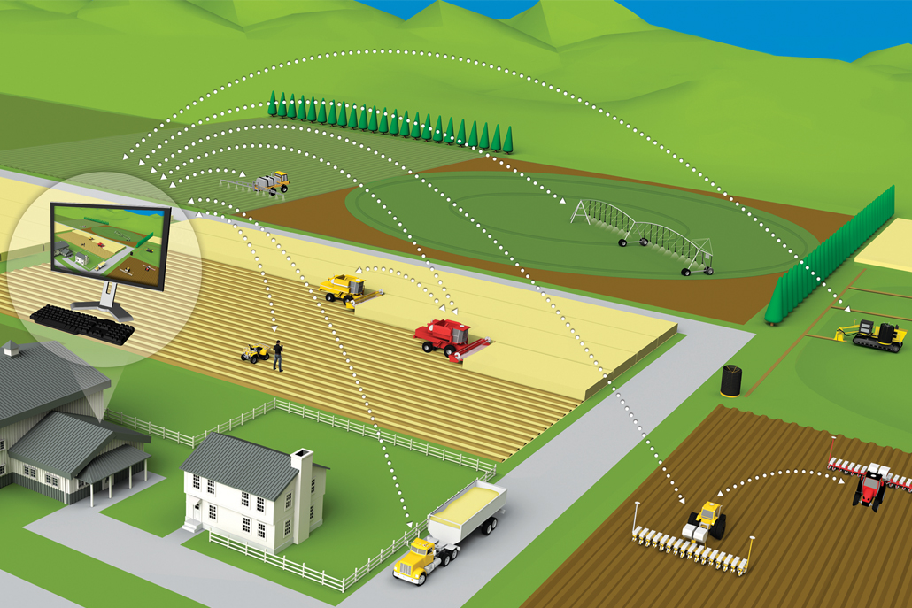 Farm Planning - Figured